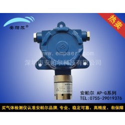 不帶顯示固定式二氧化碳檢測儀、二氧化碳檢測儀、二氧化碳變送器