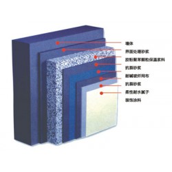 專業供應膠粉聚苯顆粒保溫砂漿|福建價格劃算的膠粉聚苯顆粒保溫砂漿供應