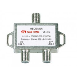 模擬調制器批發：【推*】*好的模擬調制器價格行情，歡迎你致電