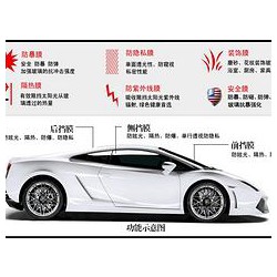 汽車防熱膜專業定制 選質量硬的威固防熱膜，就到研膜坊