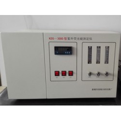 山東化肥檢測   化肥檢測標準？