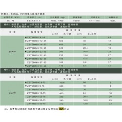 報價合理的液壓注漿泵55KW、75KW，大量供應熱賣的液壓注漿泵55KW、75KW