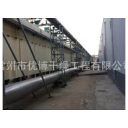 優(yōu)博干燥——專(zhuān)業(yè)的木薯干燥機(jī)提供商——油茶青果干燥設(shè)備供應(yīng)