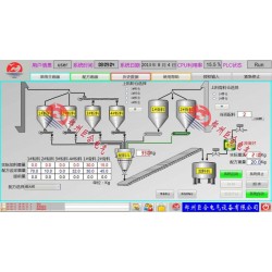 大量供應好用的自動化控制系統|貴州除塵器自動控制系統