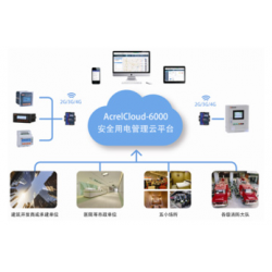 安科瑞安全用電云平臺智慧用電 --安科瑞 華梅超