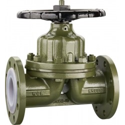 蝶閥、球閥、截止閥、閘閥、止回閥、隔膜閥、調節閥、減壓閥