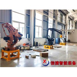 工業碼垛機器人，為生產線注入新活力的搬運專家