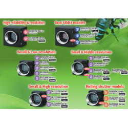 東芝泰力TOSHIBA TELI工業相機