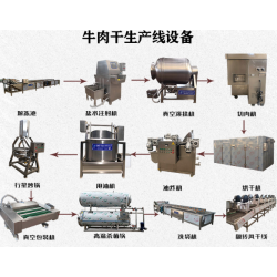 牛肉干整套加工設(shè)備風(fēng)干手撕牛肉干生產(chǎn)線成套做油炸牦牛肉干機(jī)器